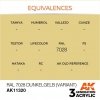 AK Interactive AK11320 RAL 7028 Dunkelgelb (Variant) 17ml